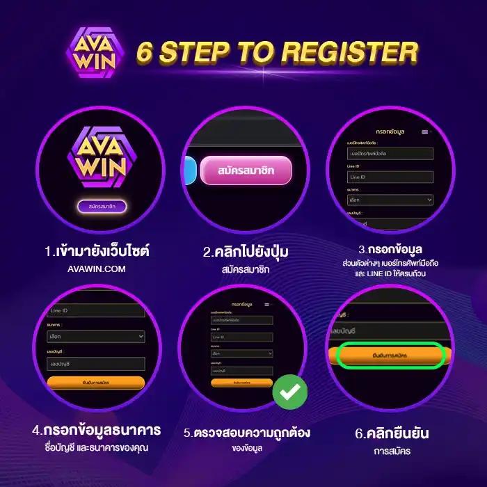หวย VIP คาสิโนออนไลน์อันดับหนึ่ง สมัครวันนี้รับโบนัสฟรี
