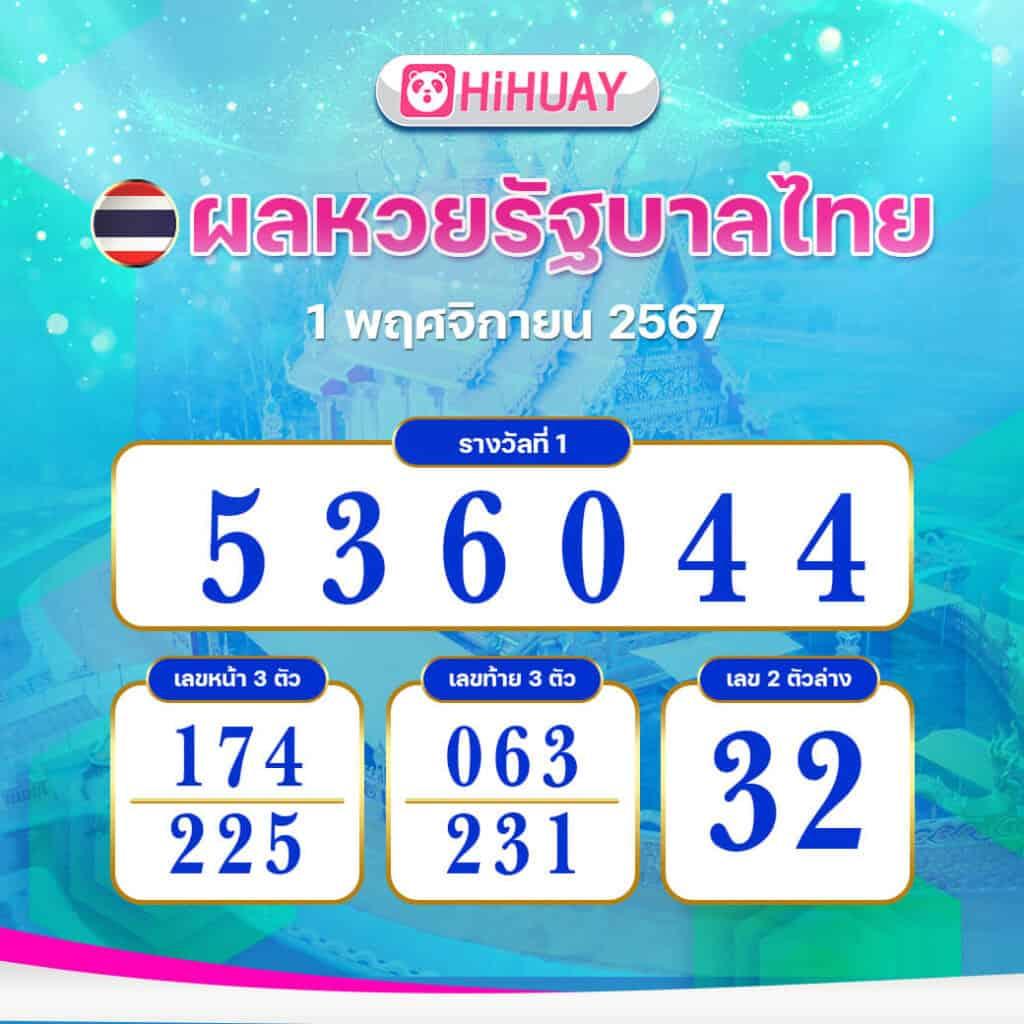 หวยออนไลน์cat888 สมัครง่าย บริการดี โบนัสแรงที่สุดในไทย
