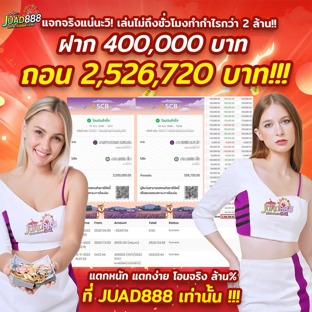 เข้าสู่ระบบ ufabet169 ช่องทางเดิมพันปลอดภัยและมั่นคง