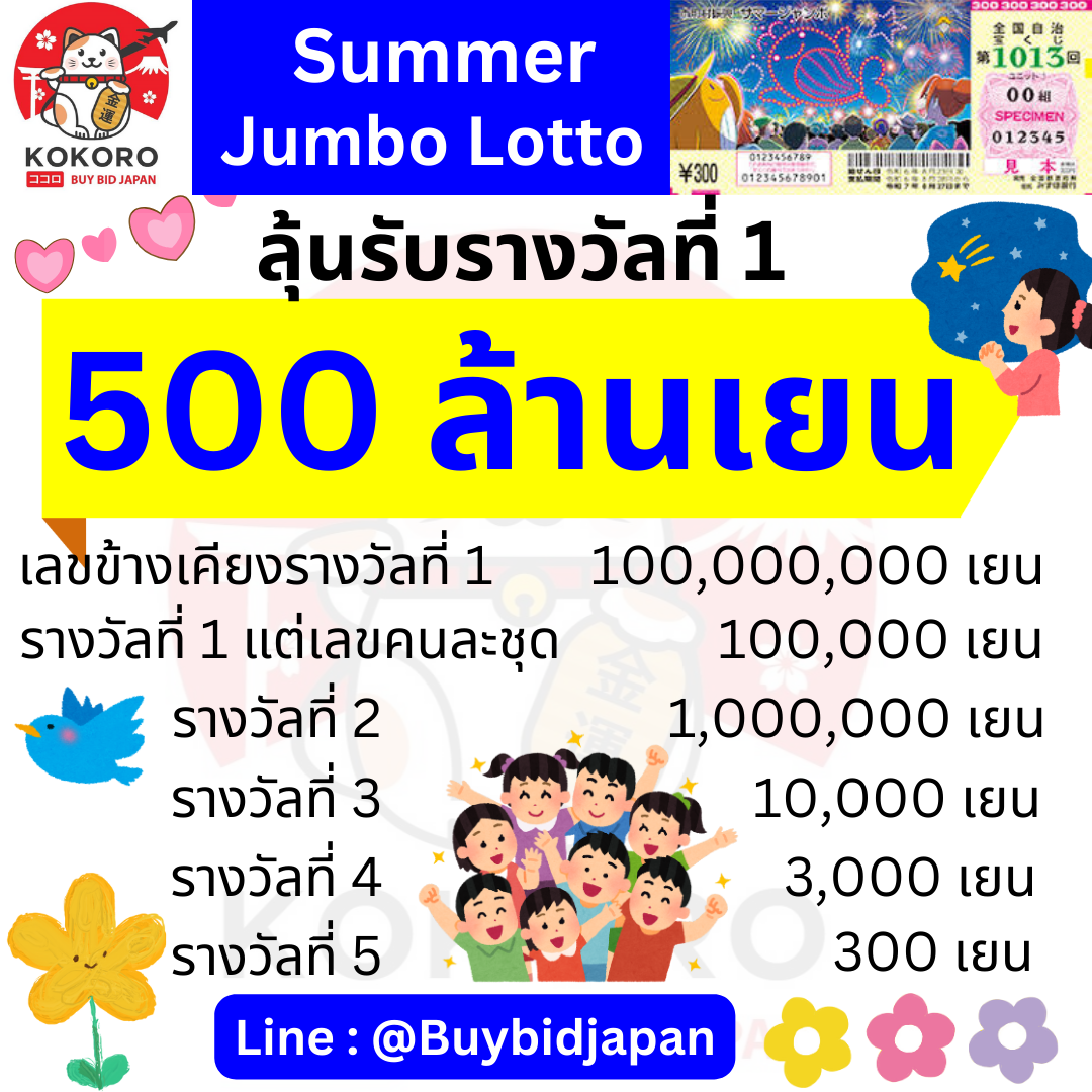 เช็คผลบอลเมื่อคืนนี้ เว็บตรง เช็คผลเร็วทันใจ เครดิตฟรีสร้างรายได้