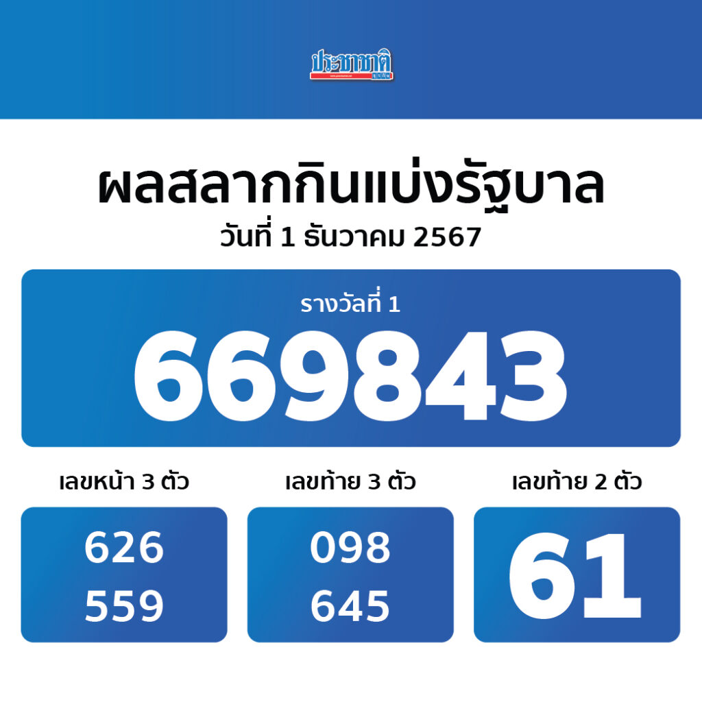 เดิมพันสด ผลบอลสดt ลุ้นโชคสนุกทุกการเดิมพันในไทย