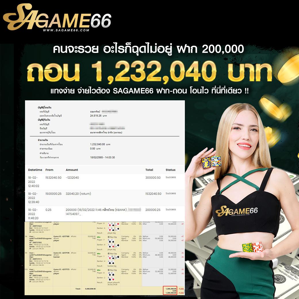 เดิมพันออนไลน์กับ edmbet99 สมัครฟรี พร้อมโปรโมชั่นพิเศษล่าสุด