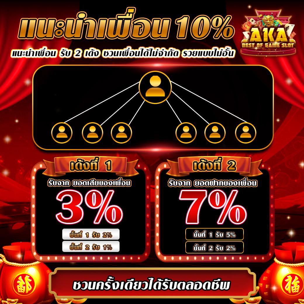เล่นคาสิโนออนไลน์กับ ballmun ระบบใหม่ล่าสุด สมัครง่ายปลอดภัยมั่นใจ