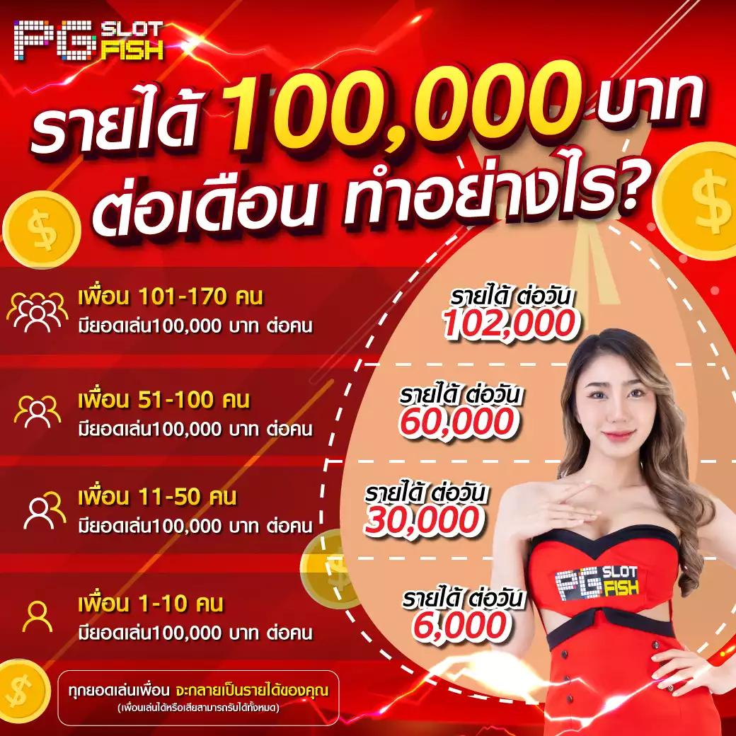 เล่นง่าย กับ vip168 ศูนย์รวมเกมสล็อตและคาสิโนที่ดีที่สุดในไทย