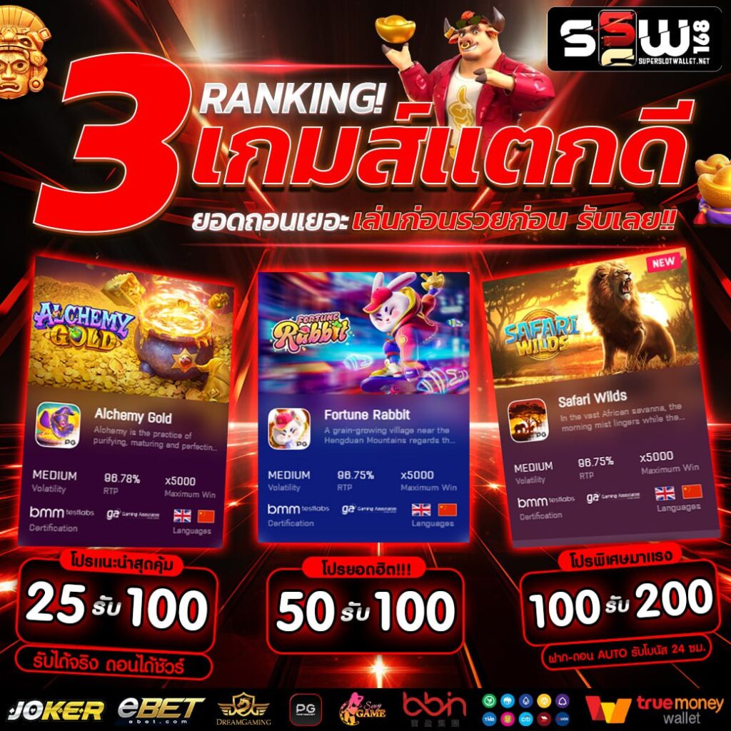 เล่นง่าย รวยไว กับ SlotGalaxy888 คาสิโนออนไลน์ชั้นนำแห่งไทย