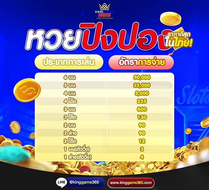 เล่นง่ายปลอดภัย กับ PG Slot168 คาสิโนมือถือทันสมัยในไทย