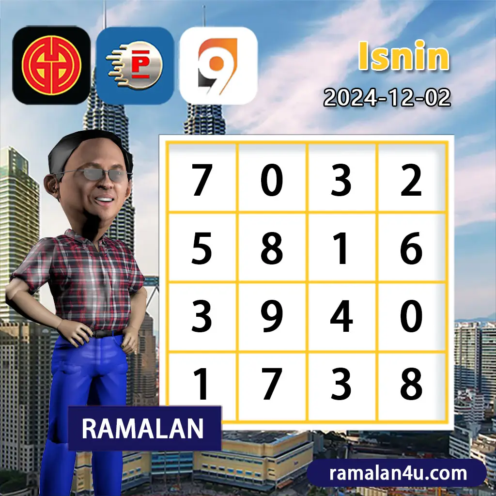 เว็บปั่นสล็อตฟรี เกมเดิมพันออนไลน์สุดฮิต อัปเดตแนวใหม่ล่าสุด