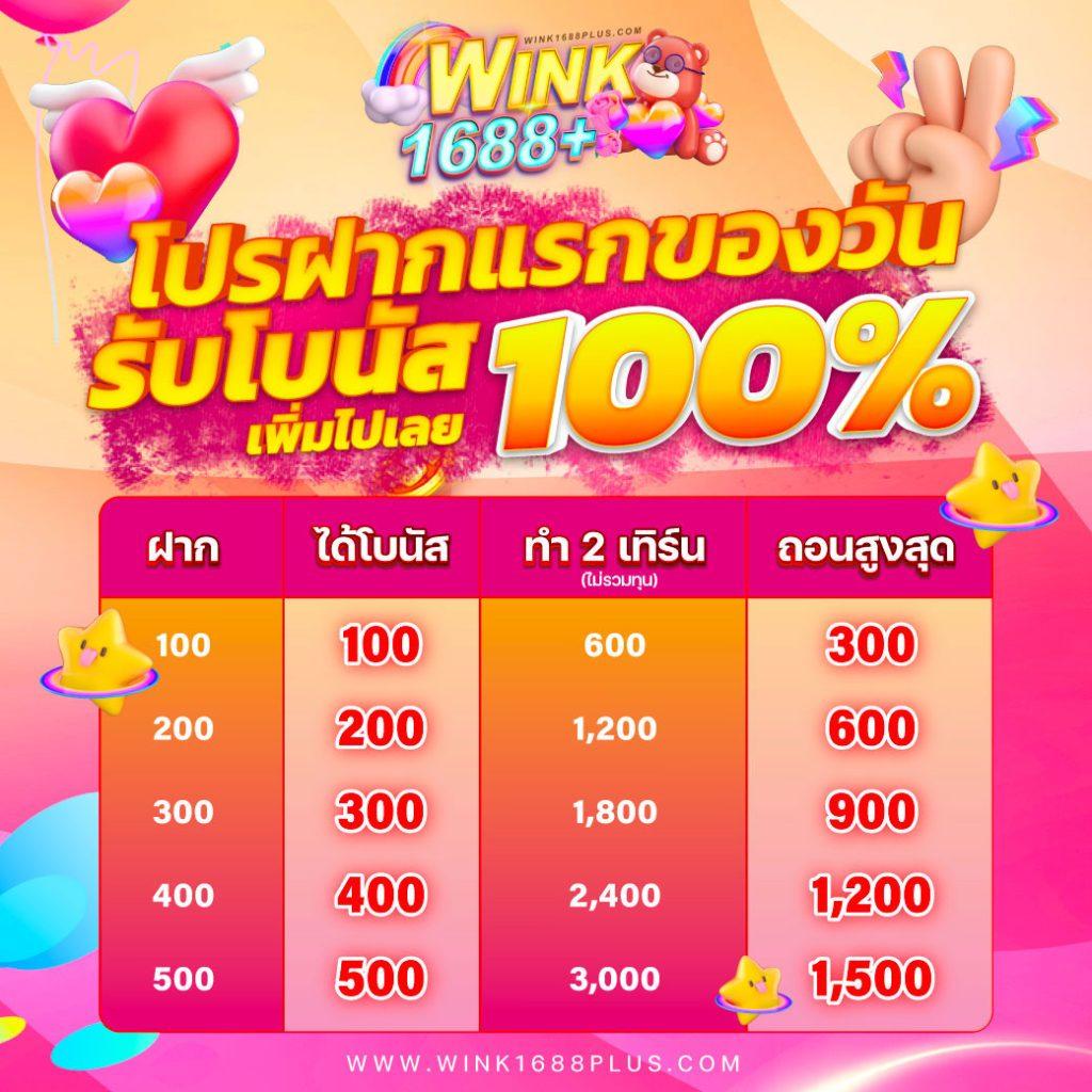 เวปตรง คาสิโนออนไลน์มั่นใจ ระบบปลอดภัย ฝาก-ถอนเร็วอันดับ 1