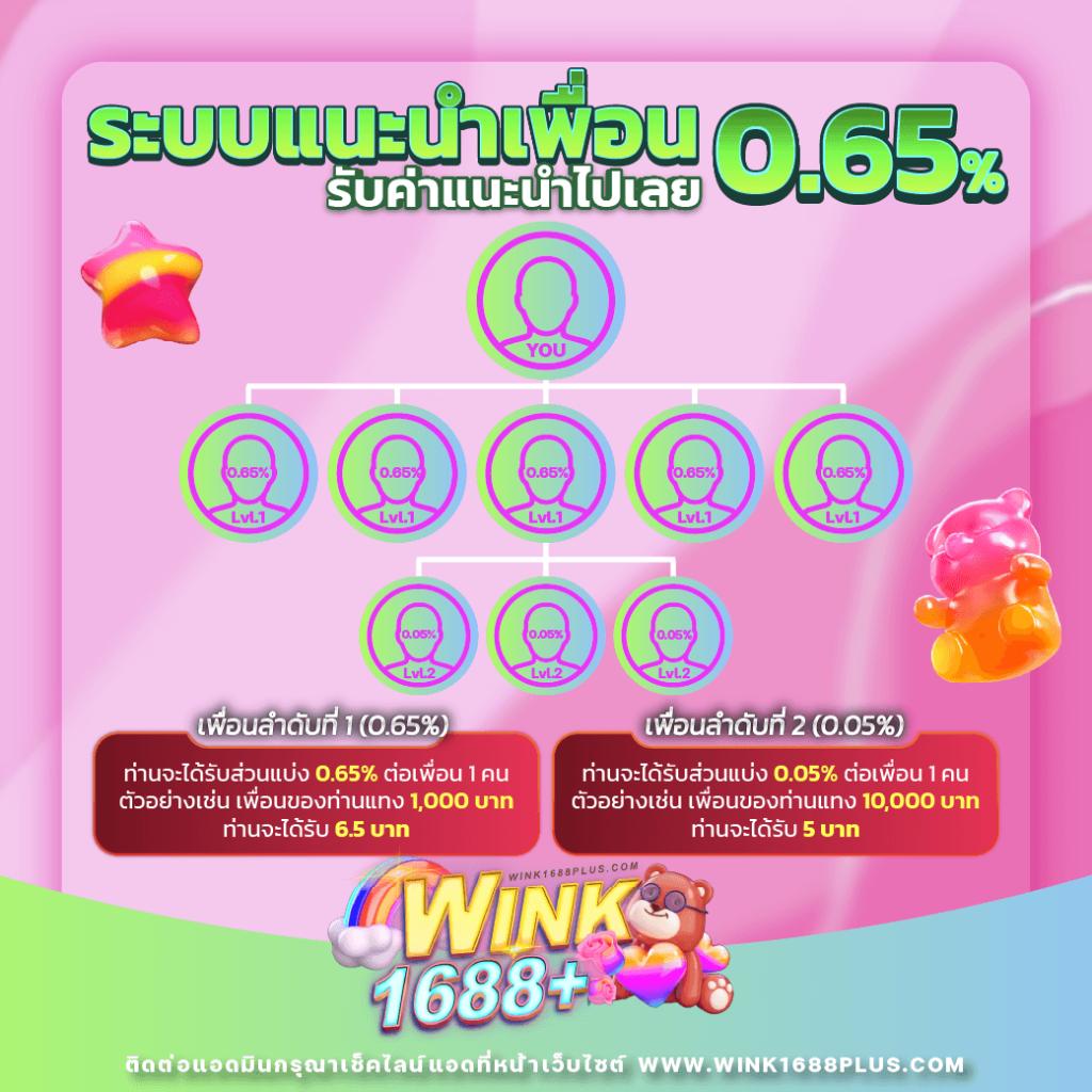 แทงหวยออนไลน์ lotto เว็บตรง ไม่ผ่านเอเย่นต์ บริการทันใจ 2024