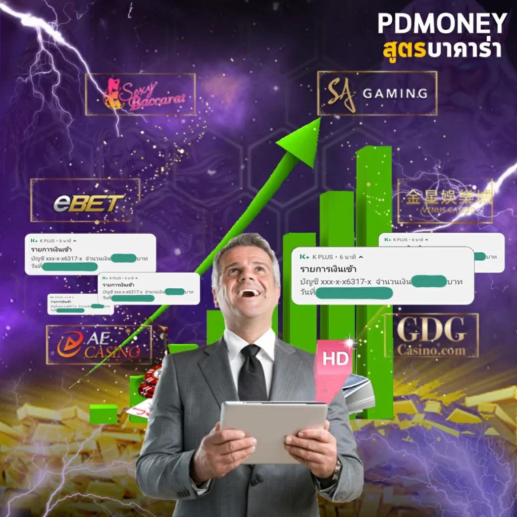 โปร ฝาก 1 รับ100 โปรโมชั่นใหม่ โอนไว วอ เลท ถอนไม่อั้น
